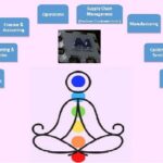 VIHTRIBEZ: The Fusion of Creativity and Commercial Success